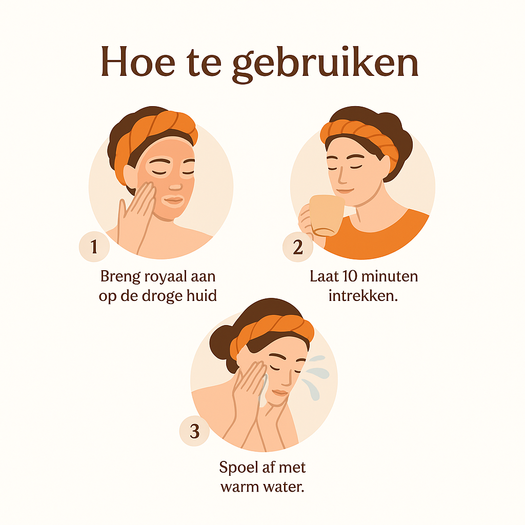 Anti-Vermoeidheid Masker – Herstel je Huid in 10 Minuten